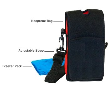 1 Bottle Neoprene Wine Tote Bag