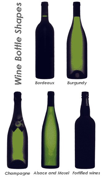 Neoprene Insulated wine bottle Cover